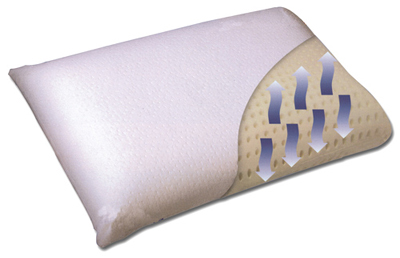 Ventilated Memory Pillow